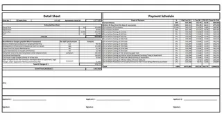 Prestige Pallavaram Gardens Complete Costing Details